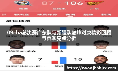 09cba总决赛广东队与新疆队巅峰对决精彩回顾与赛季亮点分析